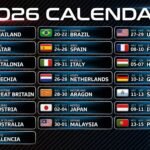 Jadwal MotoGP Mandalika 2026