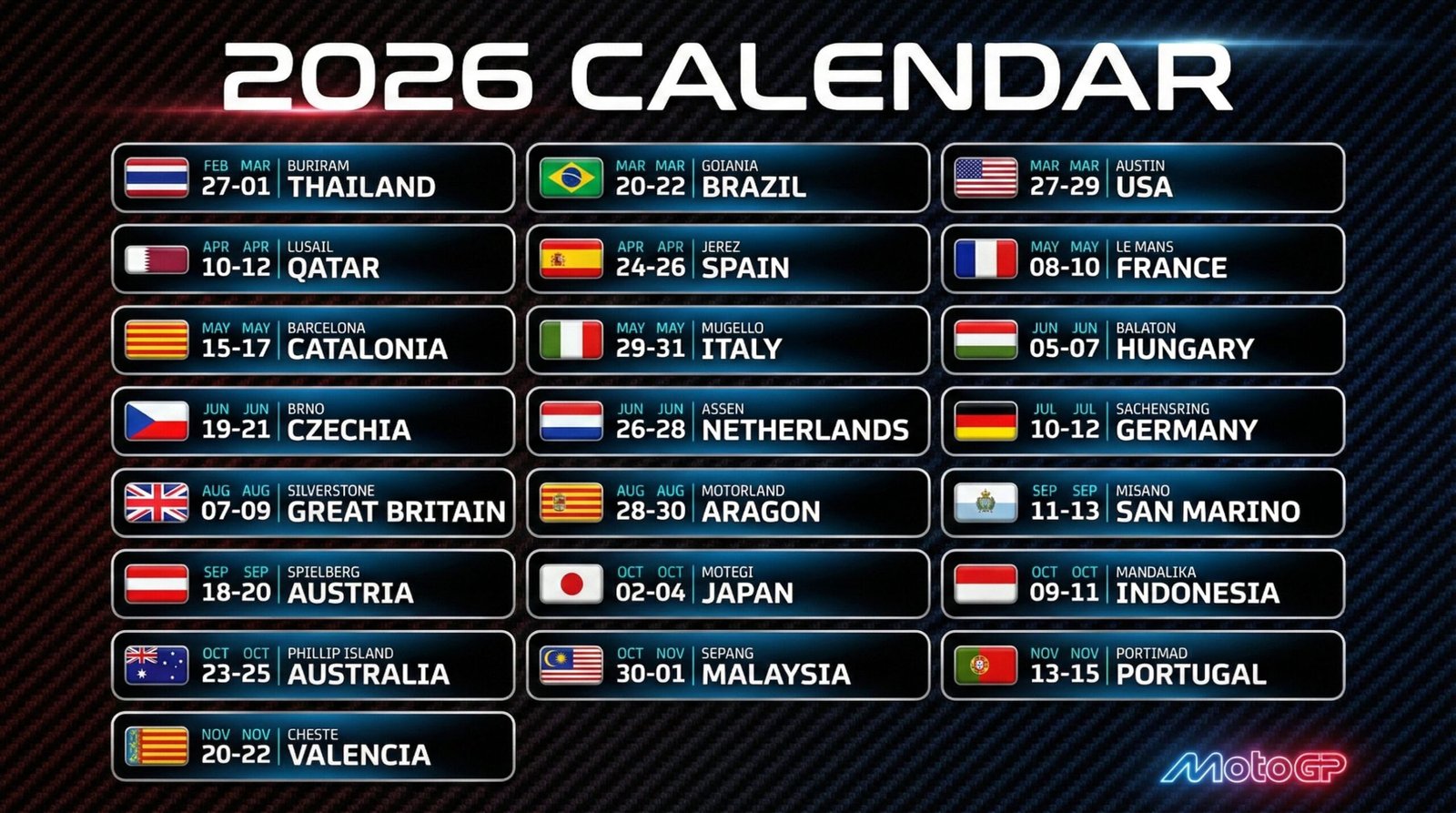 Jadwal MotoGP Mandalika 2026